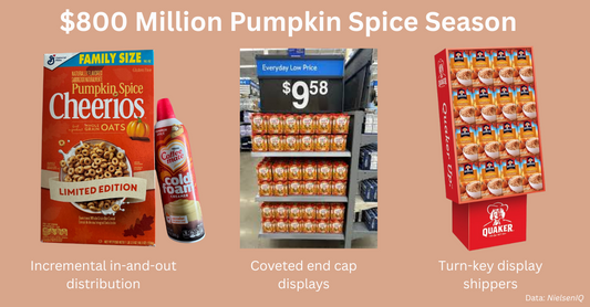 How a $4 Latte Created an $800M Grocery Empire